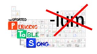 The Periodic Table Song but its only the elements that dont end with ium [upl. by Olifoet994]