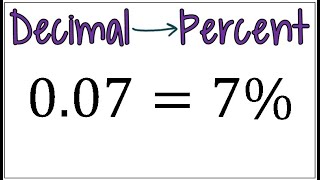 How to Convert a Decimal to a Percentage [upl. by Annahsit]