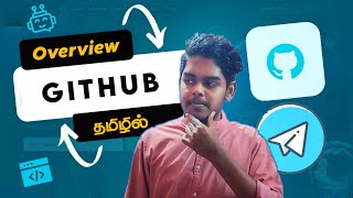 GitHub Tutorial For Beginners and Creating our first repository tamilTechMagazine [upl. by Aitselec]