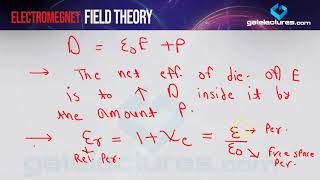 EMFT 17 Polarization in Dielectrics Dielectric Constant Dielectric Strength amp Dielectric Breakdown [upl. by Murdock372]