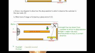 AQA GCSE SCIENCE  PRACTICE EXAM QUESTIONS PHYSICS UNIT 1 [upl. by Cathryn]