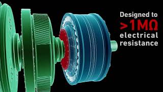 Gesilco® Disc composite Coupling  Geislinger Wind Power [upl. by Fine]