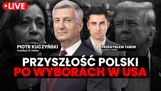 Co czeka Polskę naszą gospodarkę i złotego po wyborach w USA Piotr Kuczyński w FXMAG [upl. by Gnuh464]