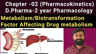 Drug MetabolismBiotransformationPharmacokinetic  Factor Affecting Drug metabolism [upl. by Lexis]