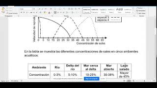 Proyecto 500 en el ICFES Parte 33 [upl. by Hampton]