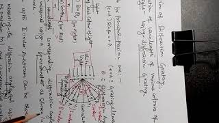 Measurement of wavelengths of white light spectrum using Diffraction Grating [upl. by Olnee542]