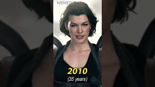 Milla Jovovich through the years [upl. by Ingamar846]