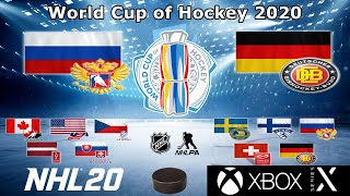 WCH 2020  17  Group B  Russia vs Germany [upl. by Ahseik]