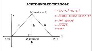 Sine Rule Proof [upl. by Colley]