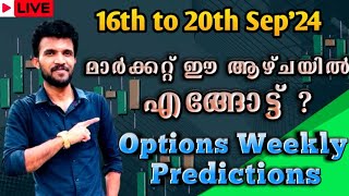 16th to 20th Sep’24 Market view  Market weekly predictions Options weekly predictions [upl. by Ahsieyt917]