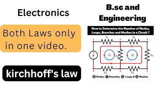 Kirchhoffs law class 12Junction rule and loop ruleBsc and Engineering NCERT Class 12JEE amp NEET [upl. by Horan976]