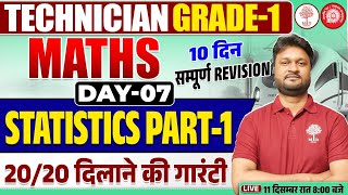 TECHNICIAN GRADE 1 2024  TECHNICIAN GRADE 1 MATHS  RRB TECHNICIAN GRADE 1 MATHS 2024 BY MUJEEB SIR [upl. by Nance]