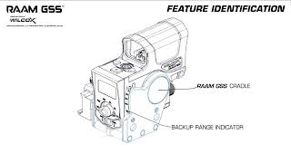 THE WILCOX RAAM GSS  FEATURE IDENTIFICATION [upl. by Ahsirtak149]