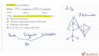 Diffenennf froms fo slilca scuh as quartz tridymite and cristonlite are as follows  underset [upl. by Tamarah]