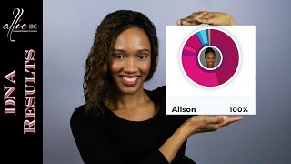 The NEW 23andMe A Family Historians Dream Come True [upl. by Yatnoed862]