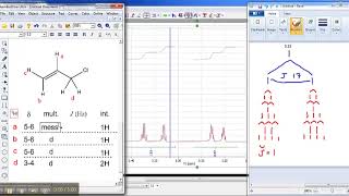 Allyl Chloride Analysis [upl. by Sherrod231]