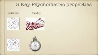 Crash course in psychometric testing  Module 3 Reliability Validity and Norms [upl. by Vaclav507]