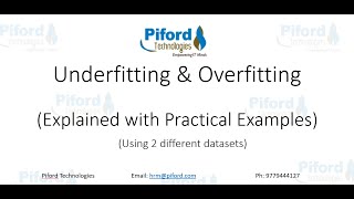 Overfitting and Underfitting explained with Examples [upl. by Doniv]