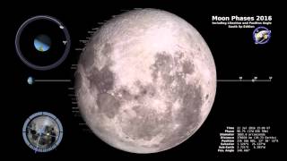 NASA  Moon Phases 2016 Southern Hemisphere  4K [upl. by Sotsirhc]