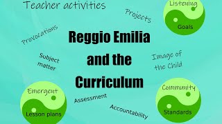 Reggio Emilia and the Curriculum [upl. by Brackett]