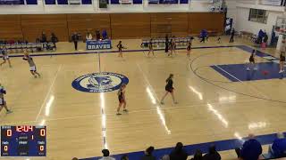 Lompoc vs Santa Ynez Girls JV Basketball [upl. by Reivaj]