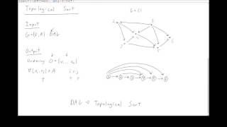 62 Directed Acyclic Graphs [upl. by Myra]