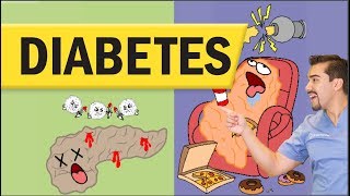 Diabetes Mellitus Type 1 amp Type 2 for Nursing amp NCLEX [upl. by Lough]