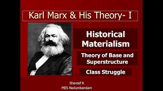 Karl Marx amp His Theory1 Historical Materialism [upl. by Prem711]