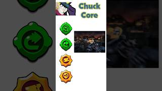 Chuck Core brawlstars spideybrawlstars chuck train edit brawlmemes brawl [upl. by Seumas]