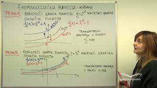 Eksponencijalna funkcija  vežbanje  Matematika II [upl. by Neveda]