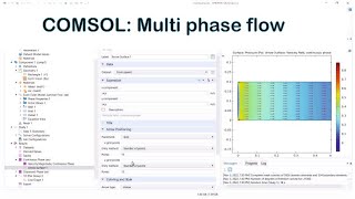 COMSOL EulerEuler Approach [upl. by Anitac273]