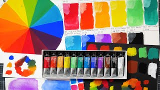 Shinhan Professional Designers Gouache Review set of 12 [upl. by Rasaec]