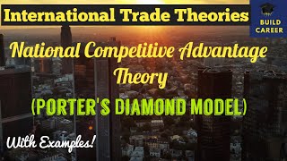 Porters National Competitive Advantage ModelTheory International Trade Theories buildcareer [upl. by Ihteerp505]