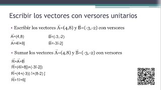 SUMA DE VECTORES UNITARIOS METODO ANALITICO EJERCICIOS RESUELTOS N°1 suma de vectores unitarios i j [upl. by Auqinimod]