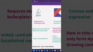 Java Vs Kotlin android appdevelopment webdevelopment java python gfg leetcode music song [upl. by Ricoriki528]