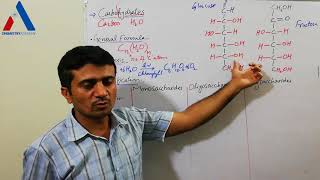 Carbohydrates and Their ClassificationBiochemistryStructure of Glucose and Fructose [upl. by Albertson]