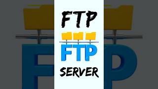 What Does FTP Server Mean [upl. by Adnola]