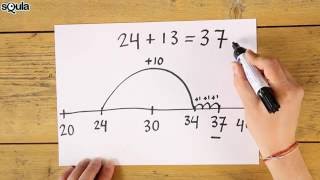 Rekenen met de getallenlijn groep 4  Squla legt uit  Squla [upl. by Miarfe]