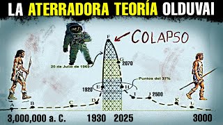 La ATERRADORA Teoría OLDUVAI  Ciencia [upl. by Eugenle]