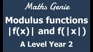 Drawing modulus functions [upl. by Ettenel]