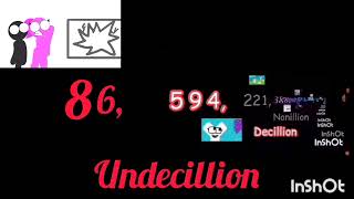 0 to 1 duodecillion with sound effect [upl. by Tahp]