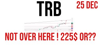 Tellor  Trb coin price prediction amp Analysis  News Update 23 Dec 2023 [upl. by Limhaj]