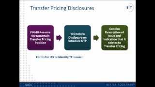 An Introduction to Transfer Pricing [upl. by Nnailuj869]