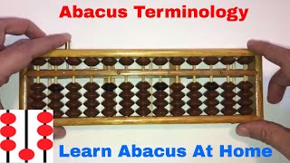 Lesson 1a  How to use the Abacus aka Soroban Abacus Terminology [upl. by Pacheco901]