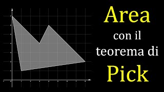 Calcolo dellarea col teorema di Pick [upl. by Naor440]