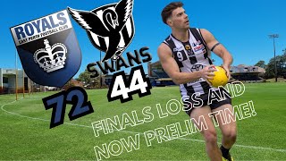 FINALS LOSS AND NOW PRELIM TIME WAFL Vlog 12  wafl aussierulesfootball [upl. by Knudson]