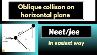 Exploring the MindBlowing Physics of Oblique Collisions in Class 11 [upl. by Lemrahs]