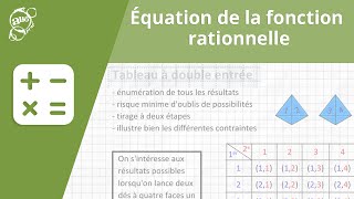 Allô prof  Équation de la fonction rationnelle [upl. by Lirbaj]