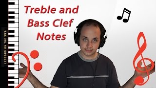 Reading Music Notes on Treble Clef and Bass Clef  Learn to Play Piano 2 [upl. by Gans985]