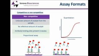 Mod01 Lec08 Meso Scale Fabrication Approaches [upl. by Nivrac]